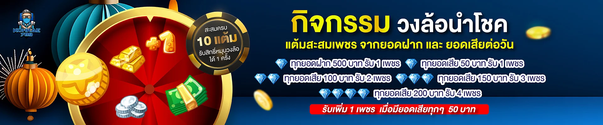 KOHKAE789 เว็บบาคาร่าออนไลน์ ฝาก 10 บาท สล็อตและคาสิโนสด